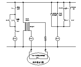 圧力式下水道収集システム