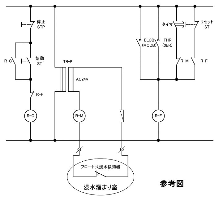 フロート 式 ポンプ